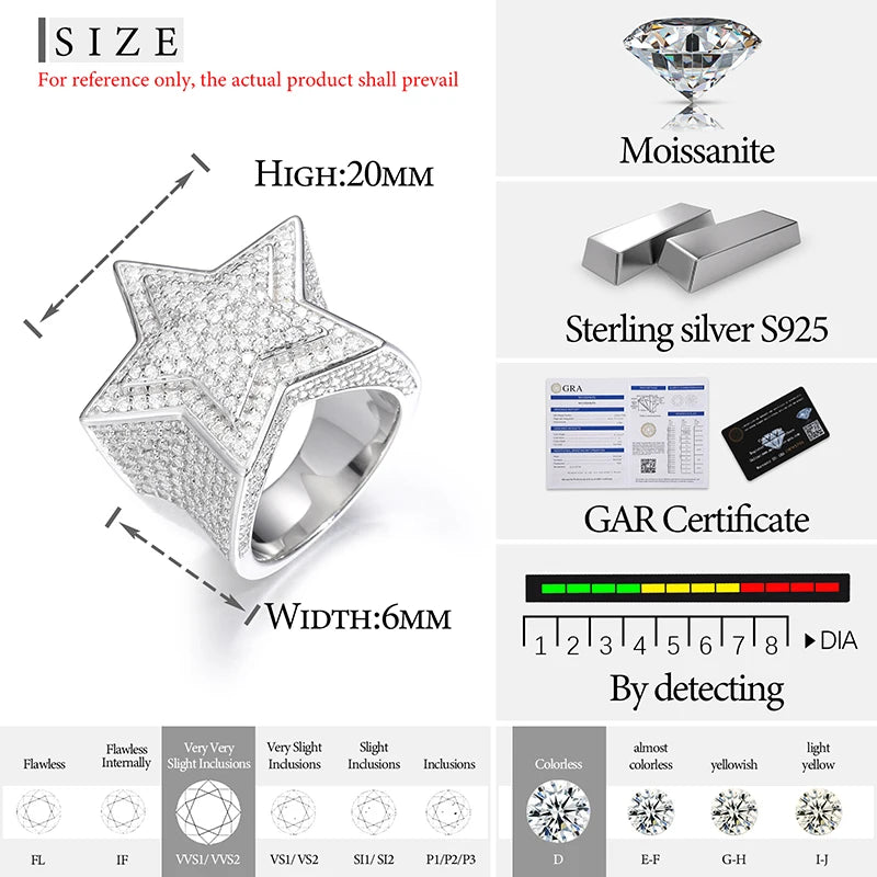 VVS1 Moissanite Star Pattern Ring