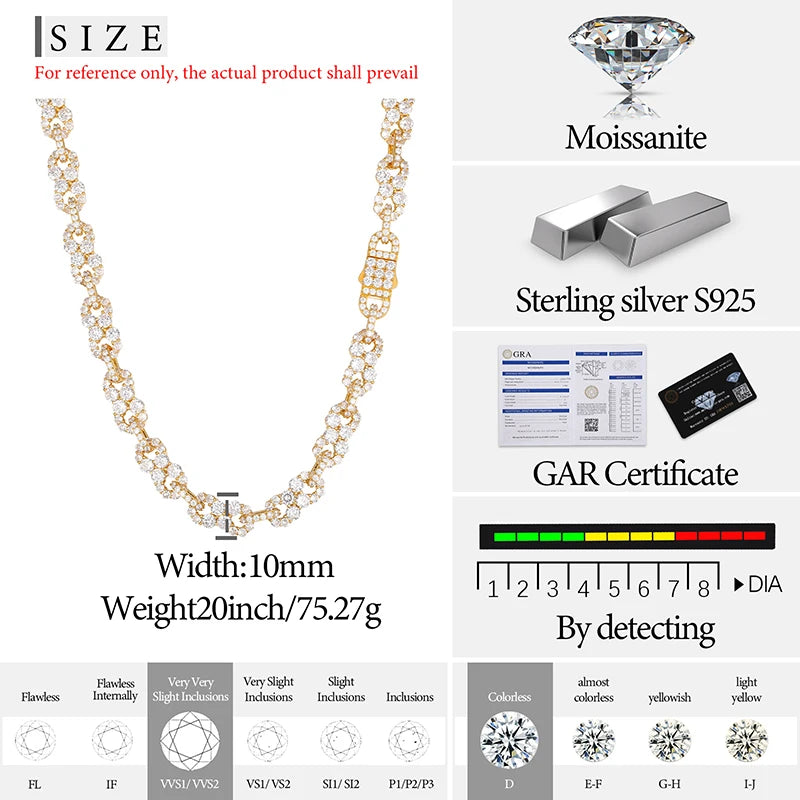 Moissanite VVS Infinity Link Necklace